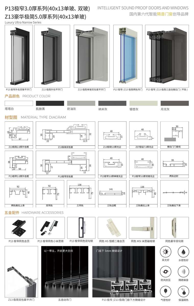 極窄鋁門_P13 極窄 3.0厚Z13 極簡 5.0 厚系列(平開門、推吊門)