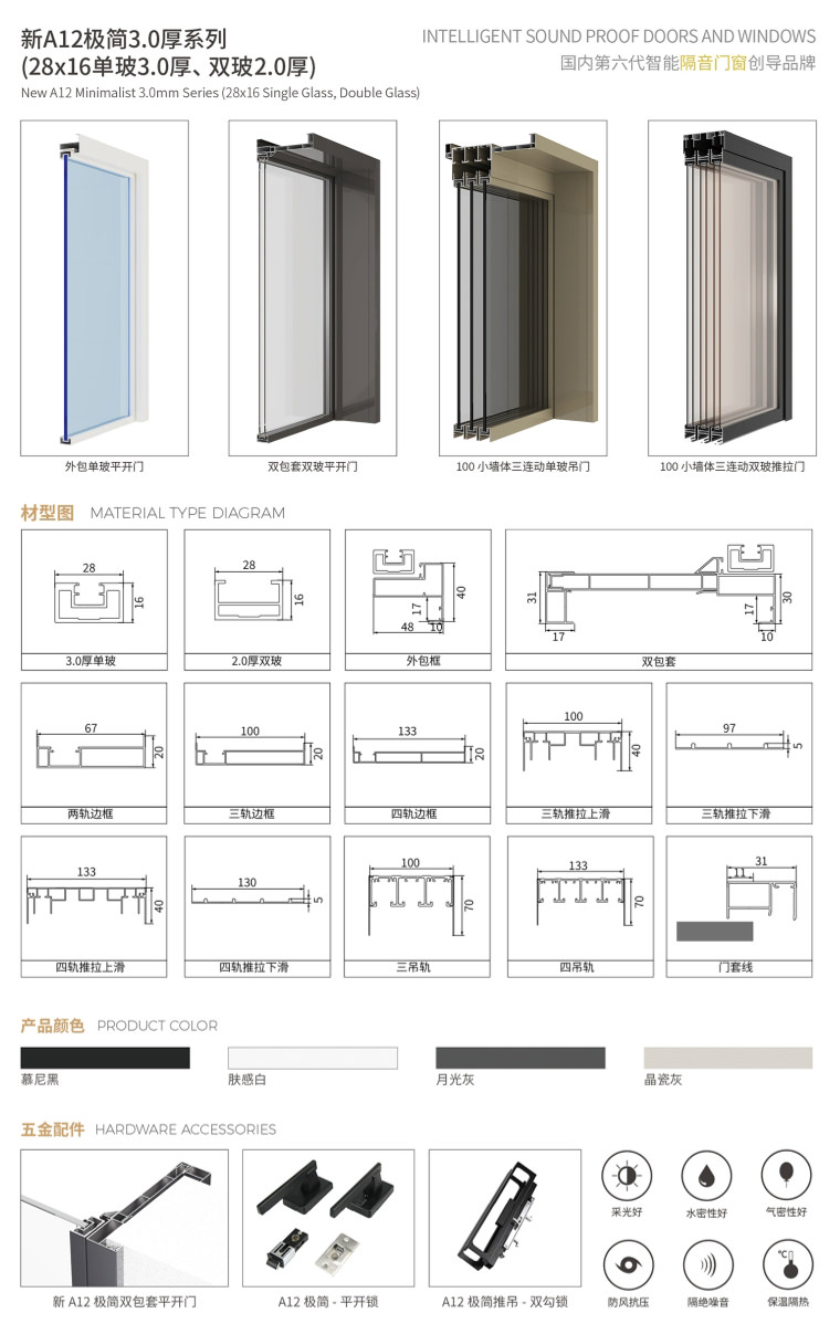 極窄鋁門_新A12極簡3.0厚系列(平開門、推吊門)