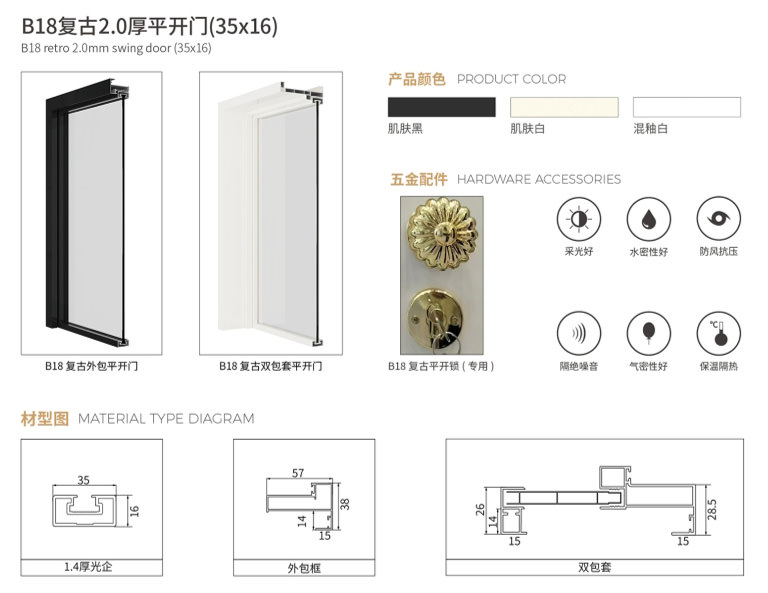 復(fù)古門窗_B18 復(fù)古 2.0 厚平開(kāi)門