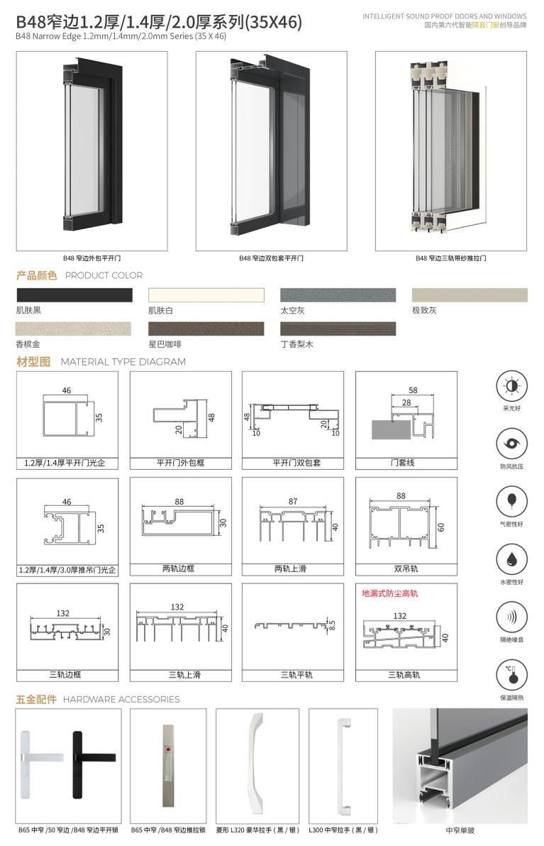 中窄鋁門_B48 窄邊系列(平開門、推吊門)